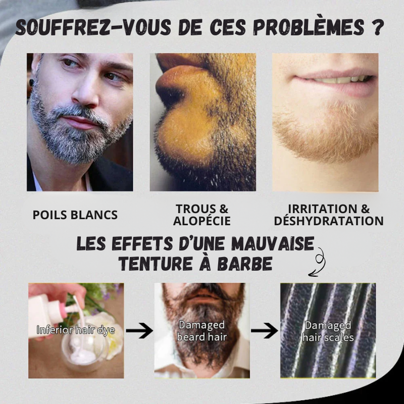 5x Shampoings Colorants pour Barbe