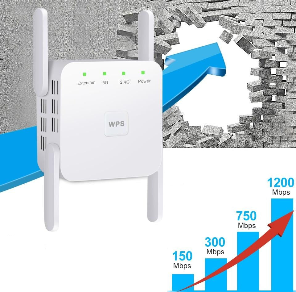 High-Speed WiFi Extender - 1200mbps