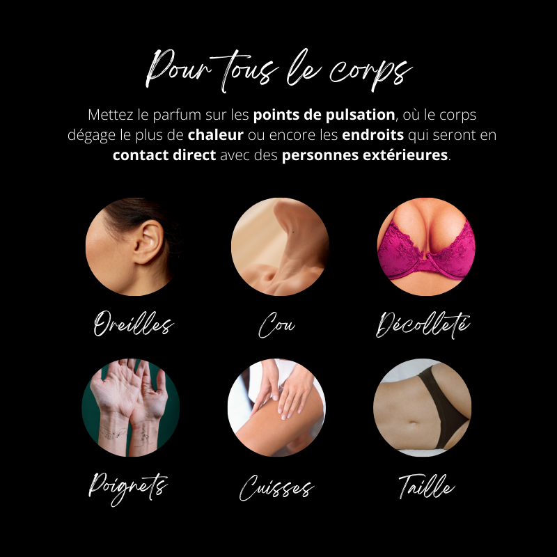 Lot de 2 Parfums Solides Désir Extrême aux Phéromones