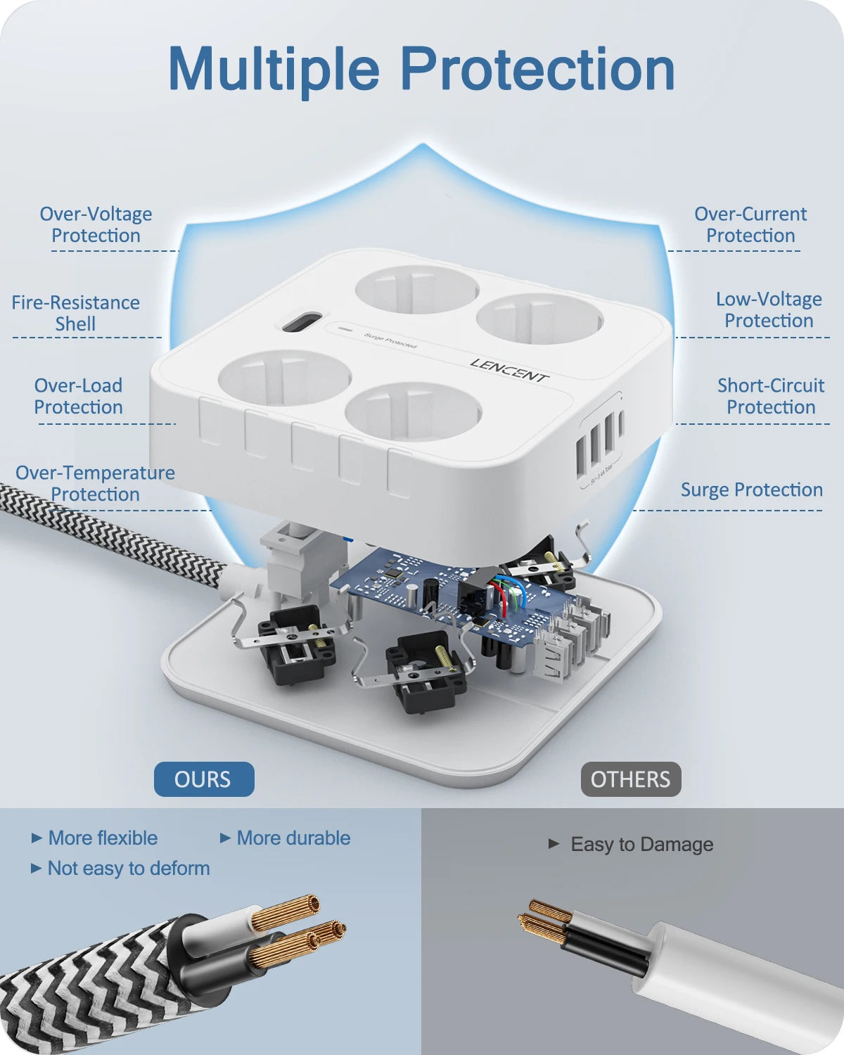 Multiprise Plate à 8 Ports avec Câble Tressé ULTRA RESISTANT