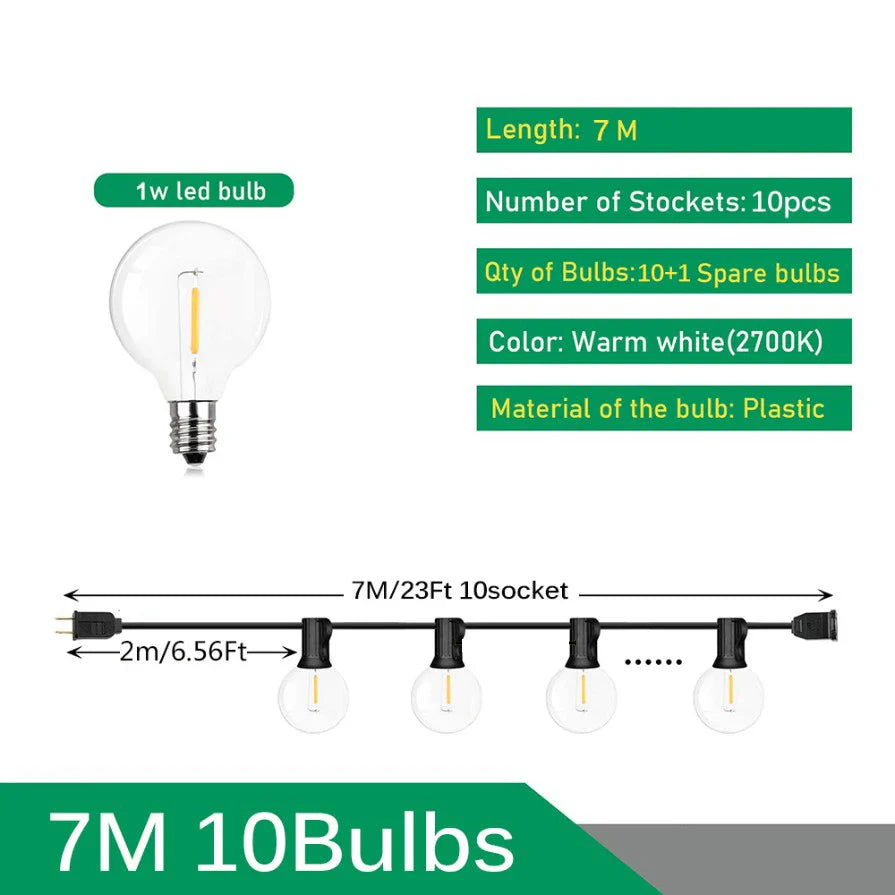 7M / EU plug 220V