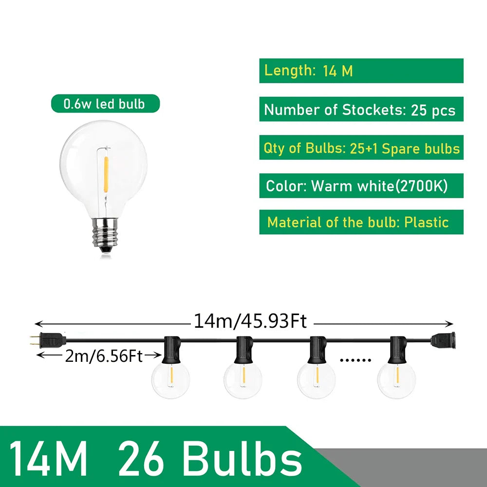14M / EU plug 220V