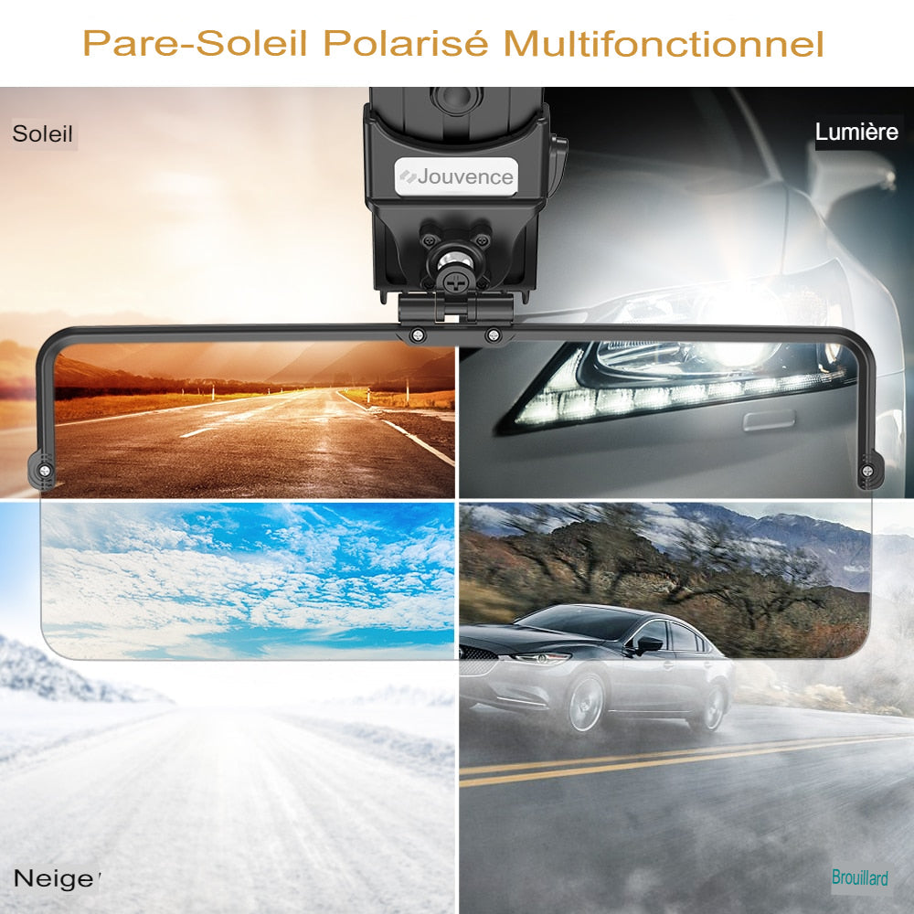 Pare soleil polarisé