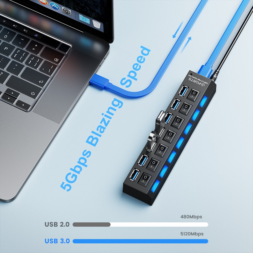 Hub multi USB haut débit 3.0
