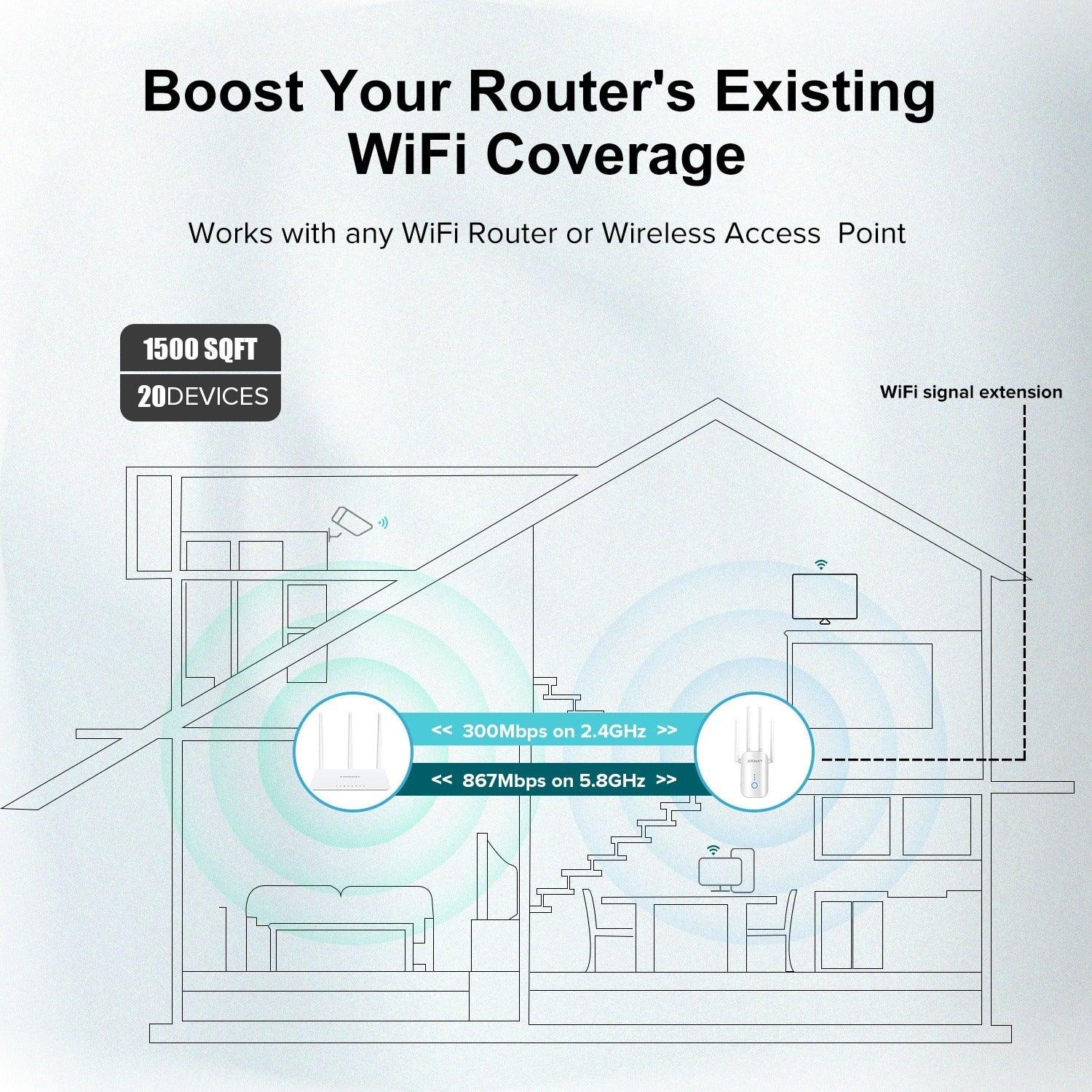 Amplificateur WIFI puissant - Nouvelle génération - DealValley