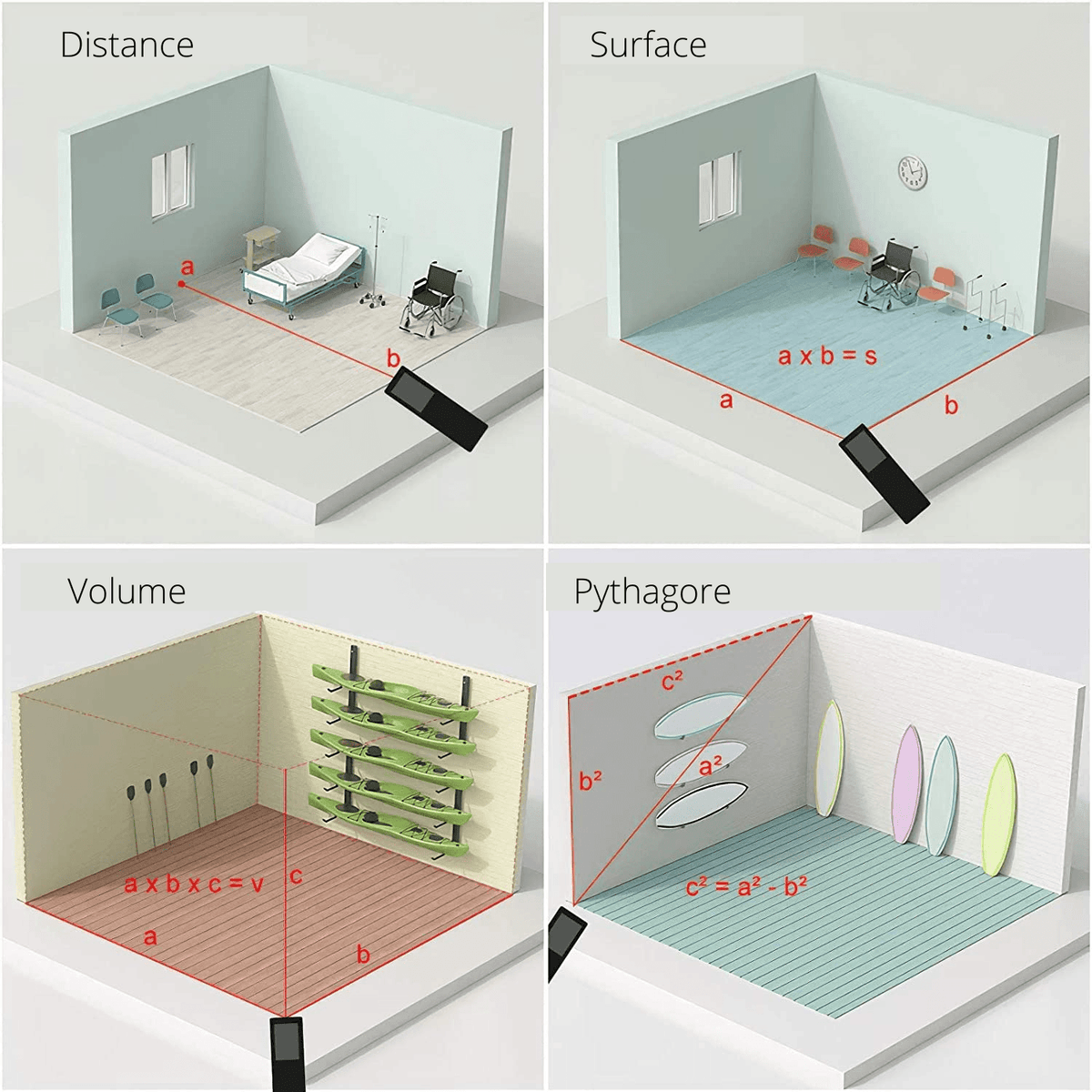 Télémètre Laser Intelligent