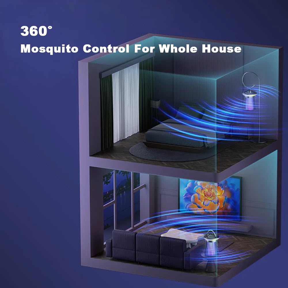 Lampe Répulsive à Choc Électrique – 360° Sans Bruit