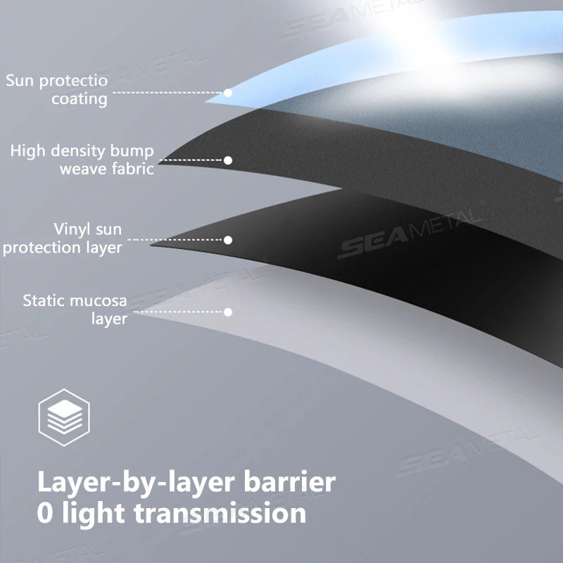 Pare-Soleil Voiture Électrostatique Anti-Éblouissement