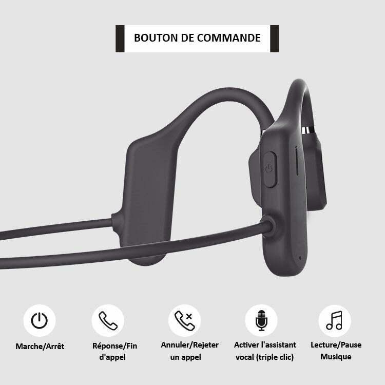 Écouteurs À Conduction Osseuse Bluetooth - DealValley